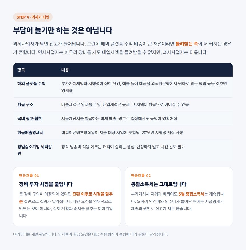 과세사업자가 되면 달라지는 신고와 서류 정리