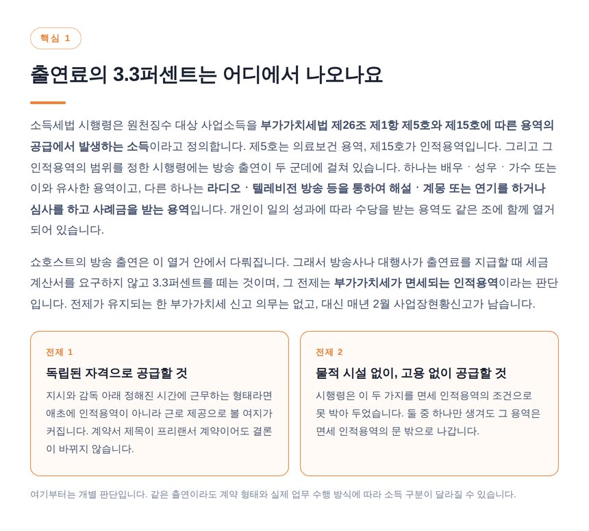 면세 인적용역 열거와 방송 출연 원천징수의 근거