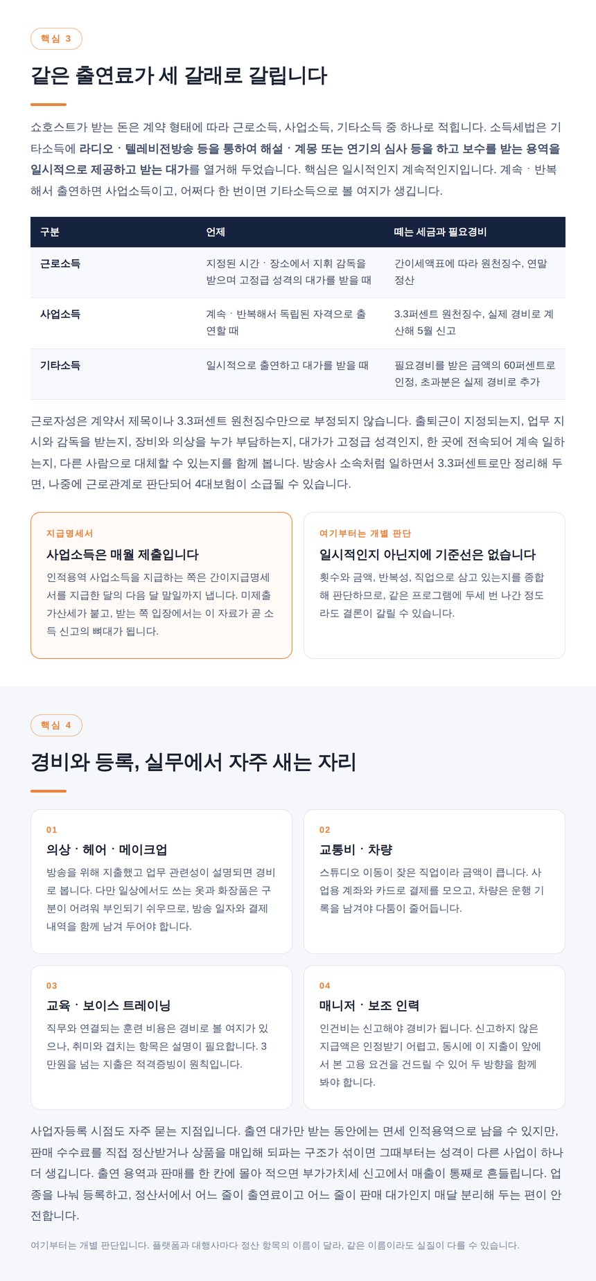 출연료가 근로 사업 기타소득 세 갈래로 갈리는 기준과 경비 실무