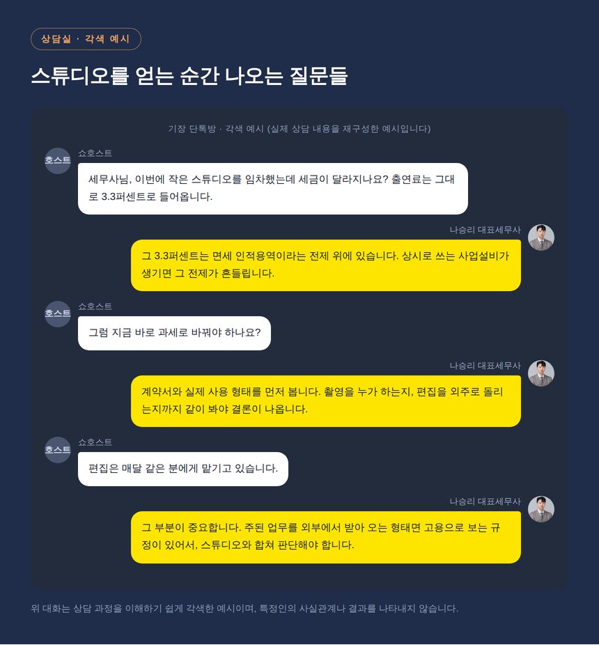 쇼호스트 기장 단톡방 상담 각색 예시