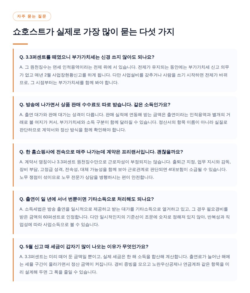 쇼호스트 세금 자주 묻는 질문 다섯 가지