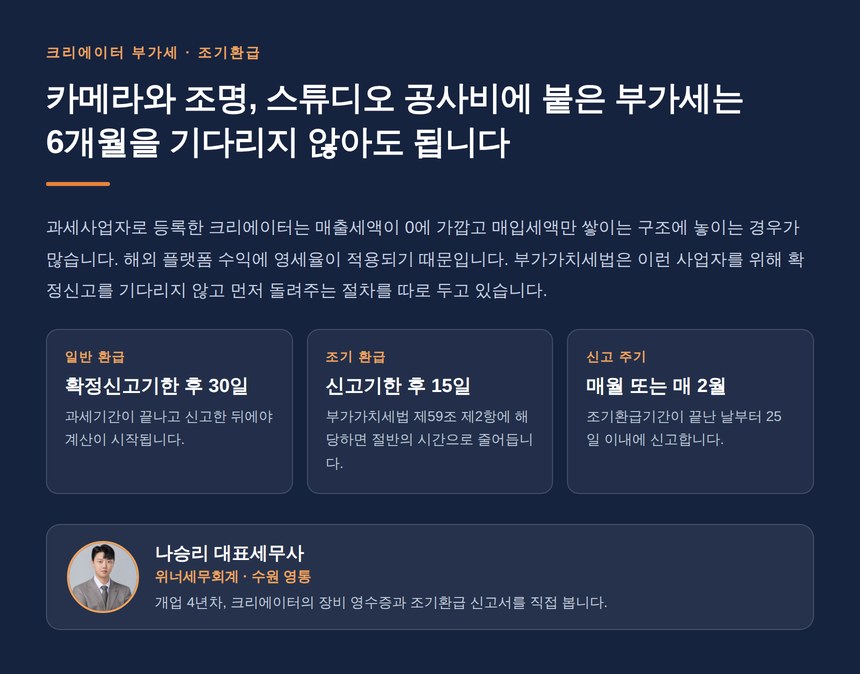 카메라와 스튜디오 공사비에 붙은 부가세 조기환급 안내