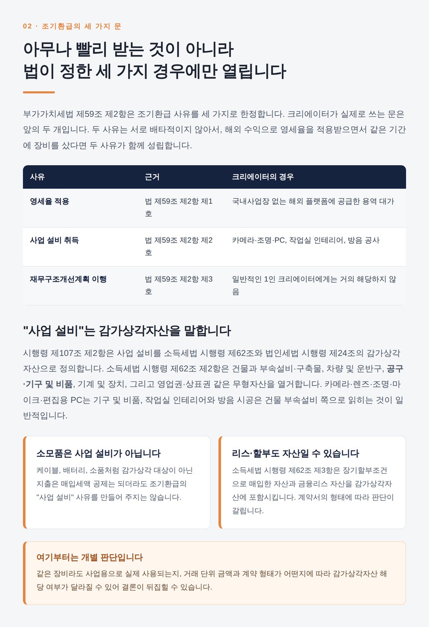 부가가치세법 제59조 제2항 조기환급 세 가지 사유와 사업 설비의 범위