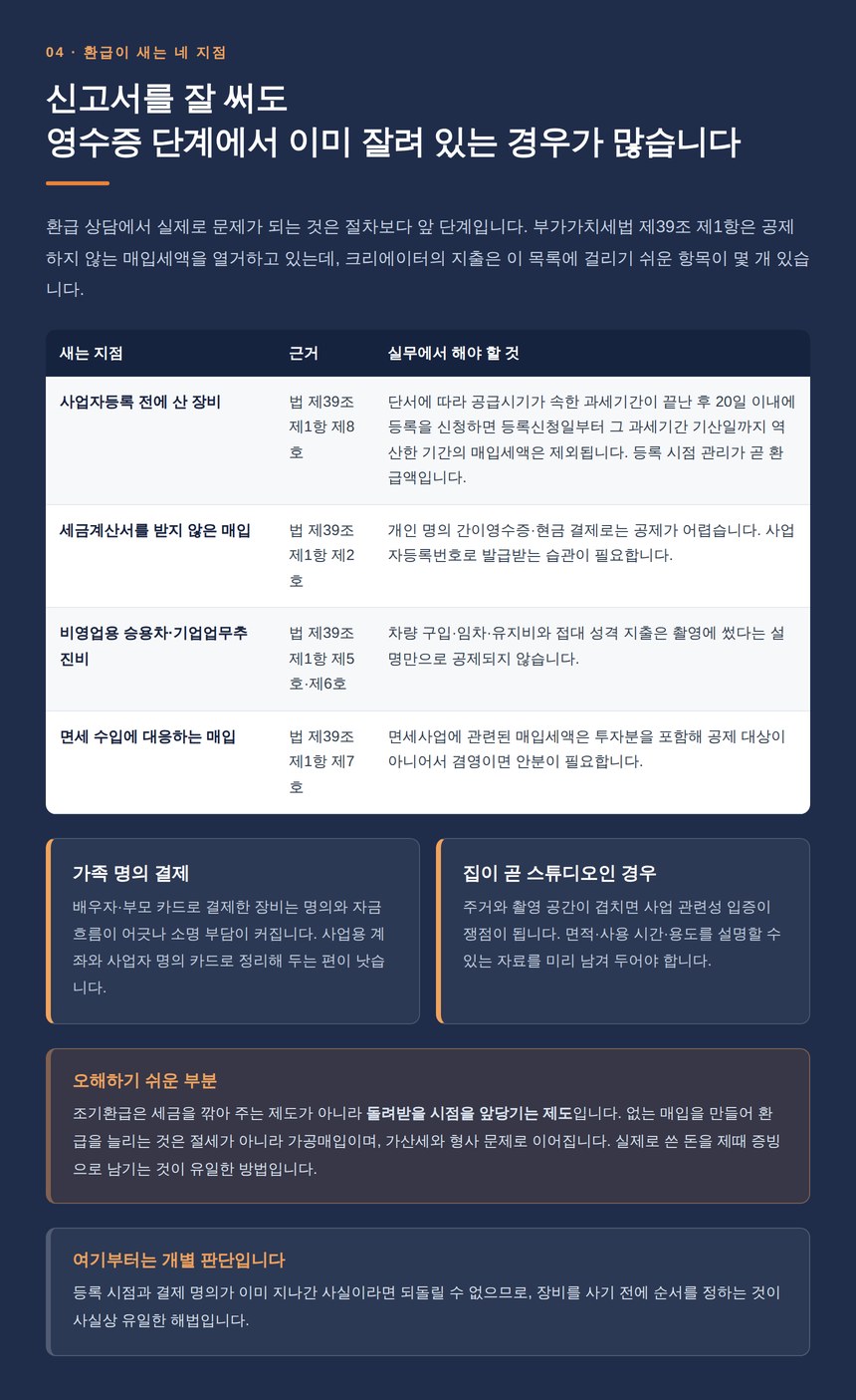 매입세액 공제가 막히는 네 지점과 대응