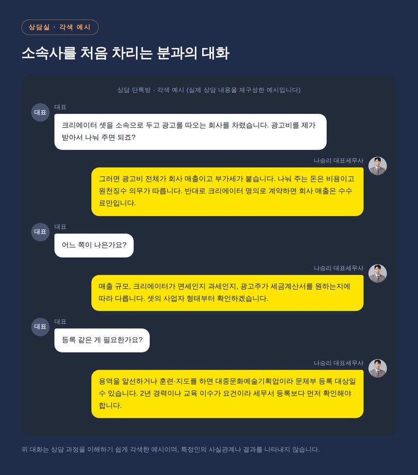 매니지먼트 회사 정산 상담 단톡방 각색 예시