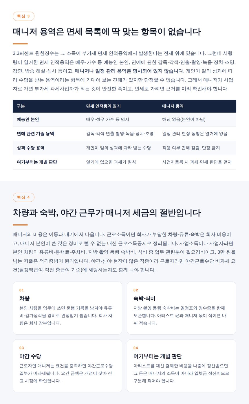 매니저 용역의 부가세 면세 여부와 차량 숙박 야간 비용 처리