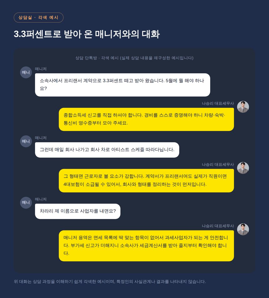 매니저 세금 상담 단톡방 각색 예시