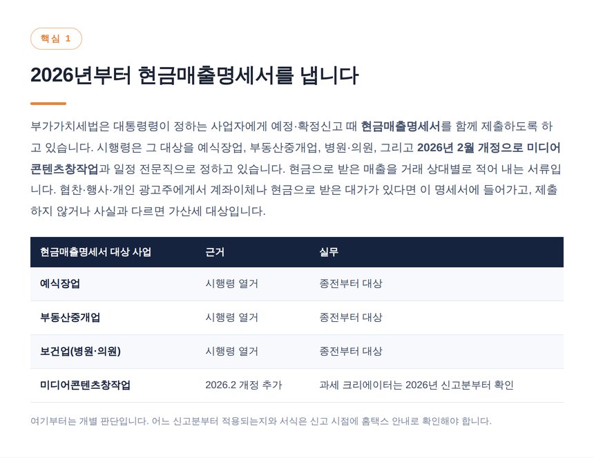 현금매출명세서 제출 대상 업종 표와 2026년 개정