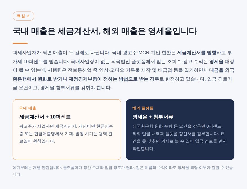 국내 매출 세금계산서와 해외 플랫폼 영세율의 구분