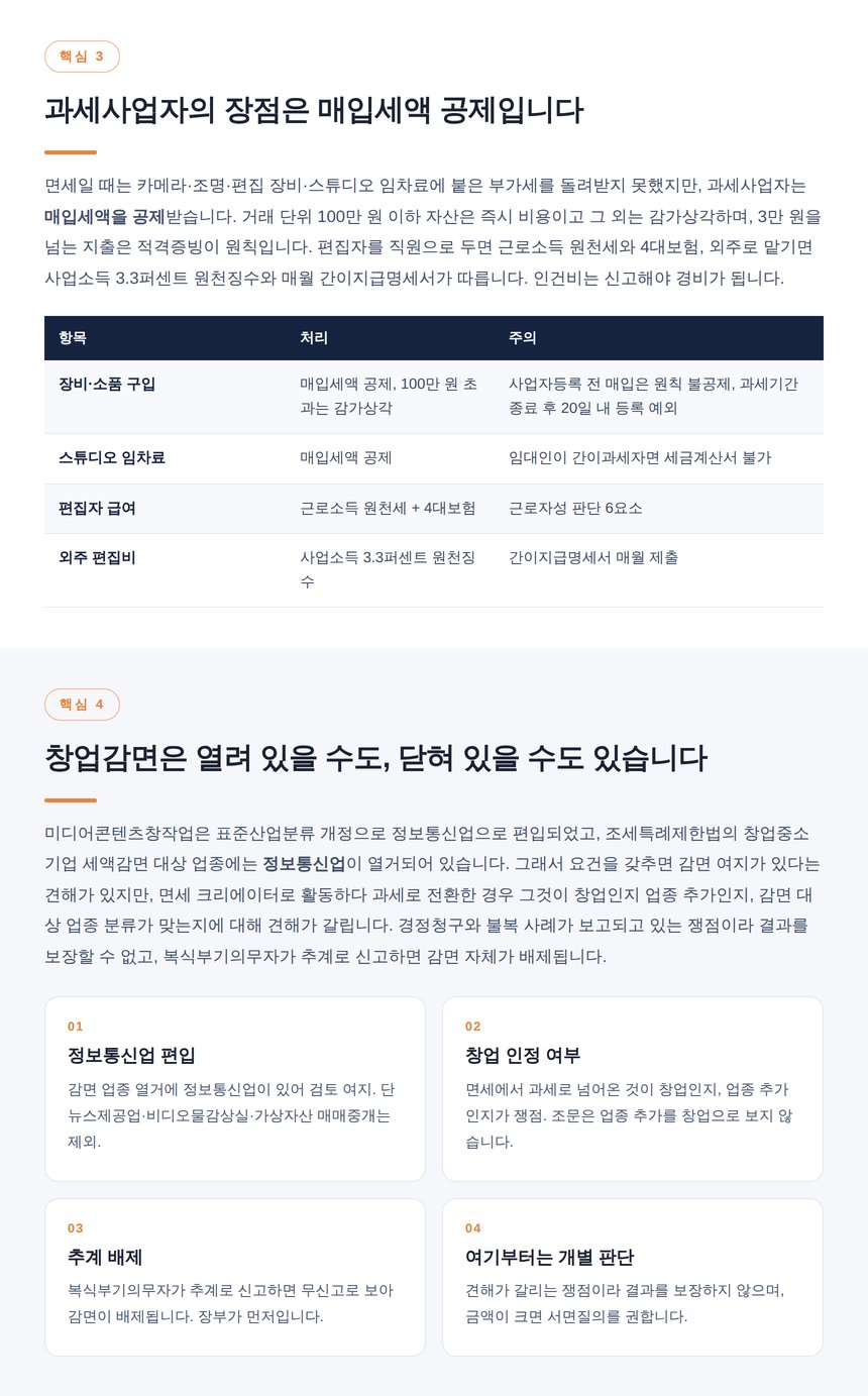 장비 인건비 매입세액 공제와 정보통신업 창업감면 쟁점