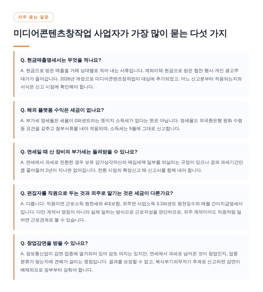 미디어콘텐츠창작업 자주 묻는 질문 다섯 가지