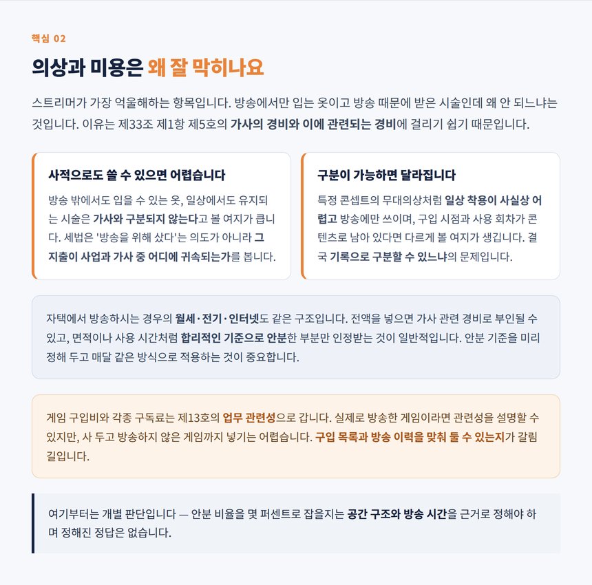 의상 미용비와 자택 방송 비용의 가사 관련 경비 판단