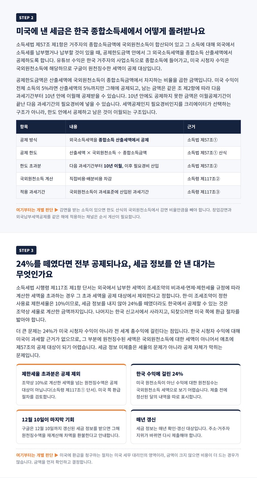 외국납부세액공제 한도 산식과 10년 이월 표 및 제한세율 초과분 공제 제외 카드