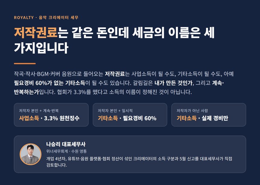 저작권료 세무사 히어로 - 누가 만들었느냐가 소득의 이름을 정한다