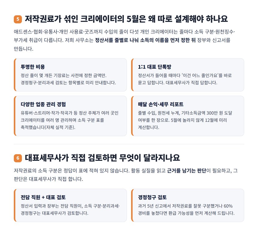 크리에이터 저작권료 세무 관리 팀과 대표세무사 직접 검토