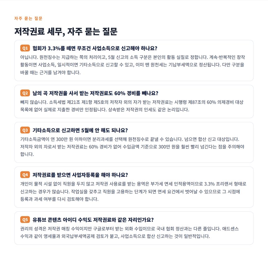 저작권료 자주 묻는 질문