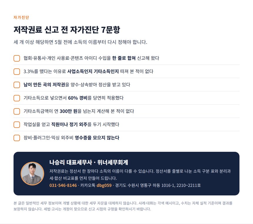저작권료 자가진단 7문항과 상담 안내